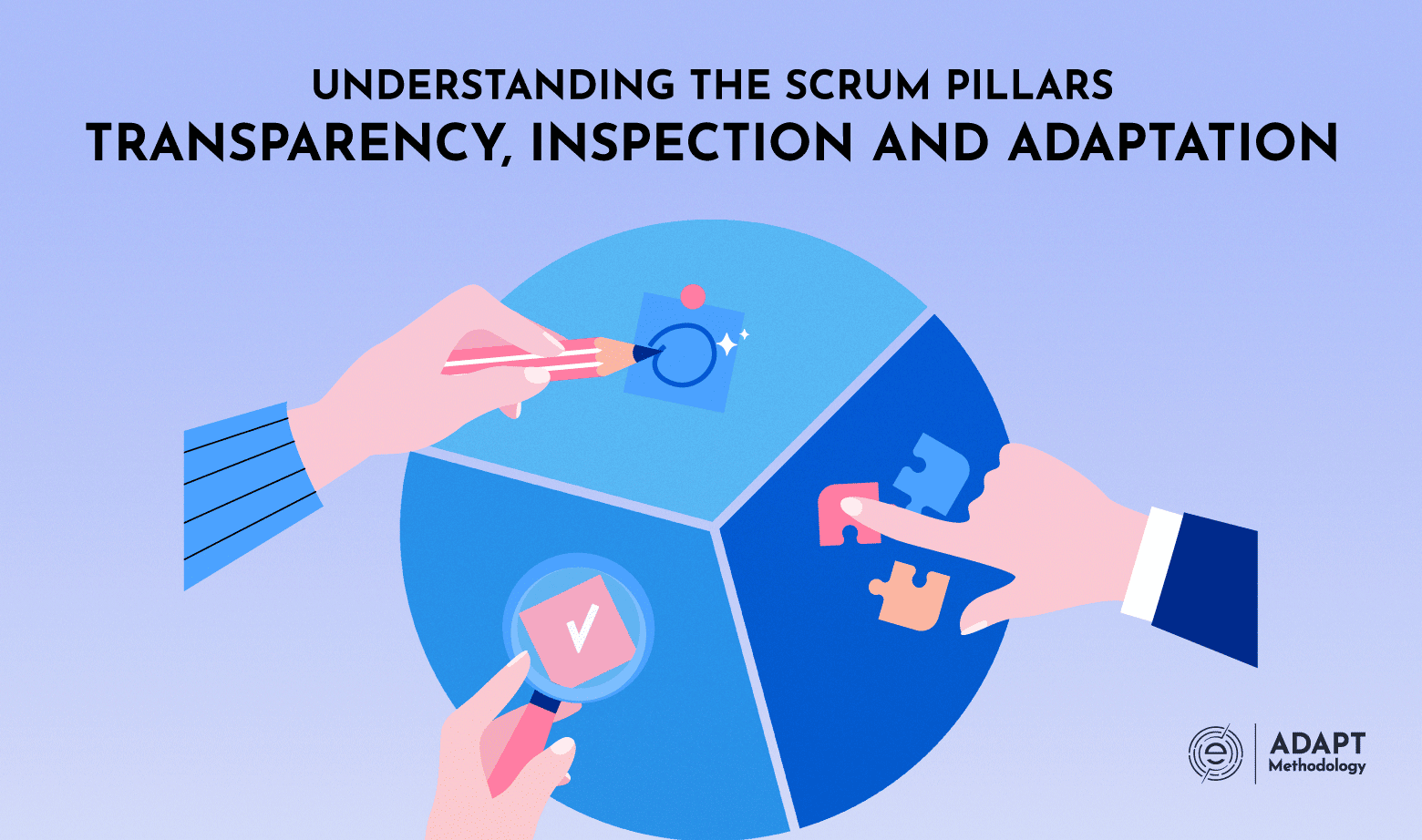 The Scrum Pillars Transparency Inspection And Adaptation